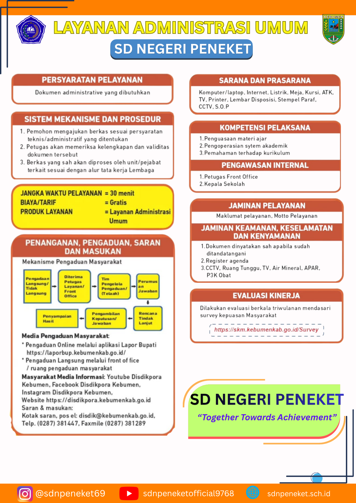 Layanan Administrasi Umum SDN Peneket